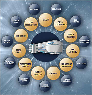 ff_insets2_wheel